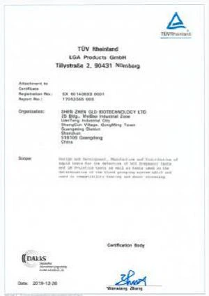ISO